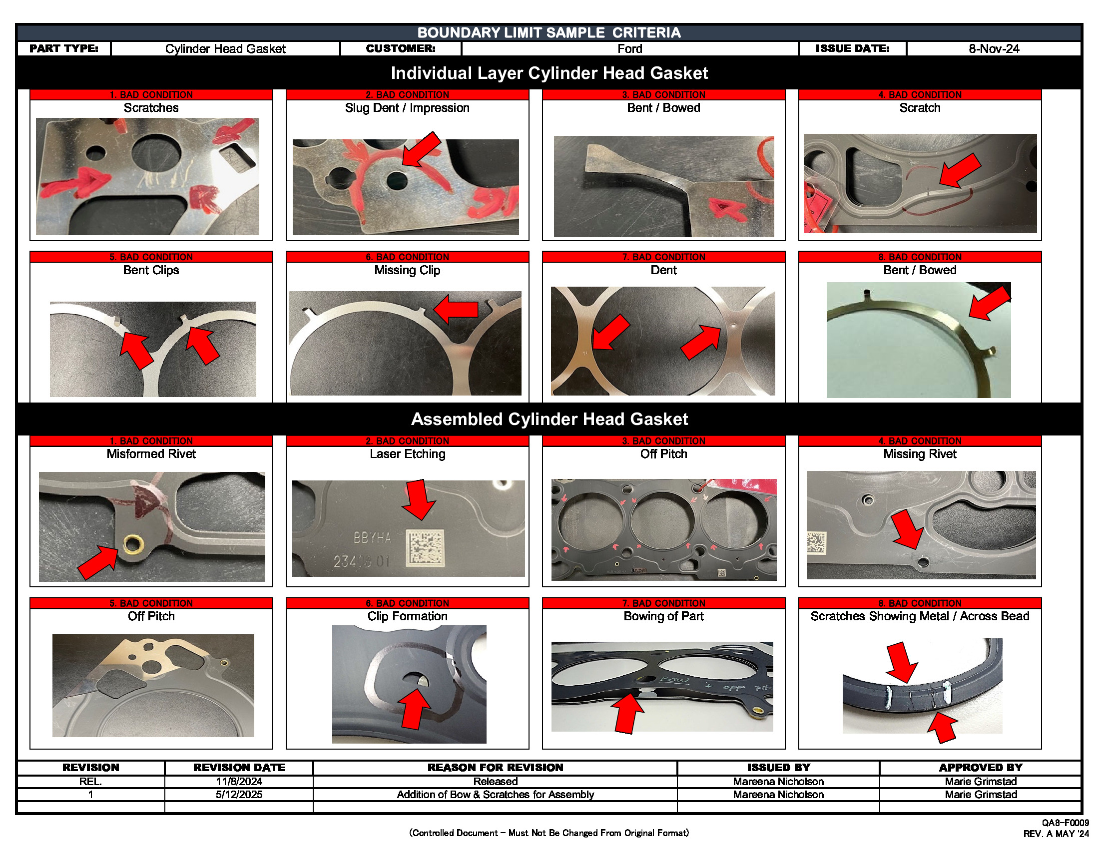 /docs/files/QA8-F0009 CHG Boundary Limit Sample Criteria - REV. 1(1747079841)[0].jpg